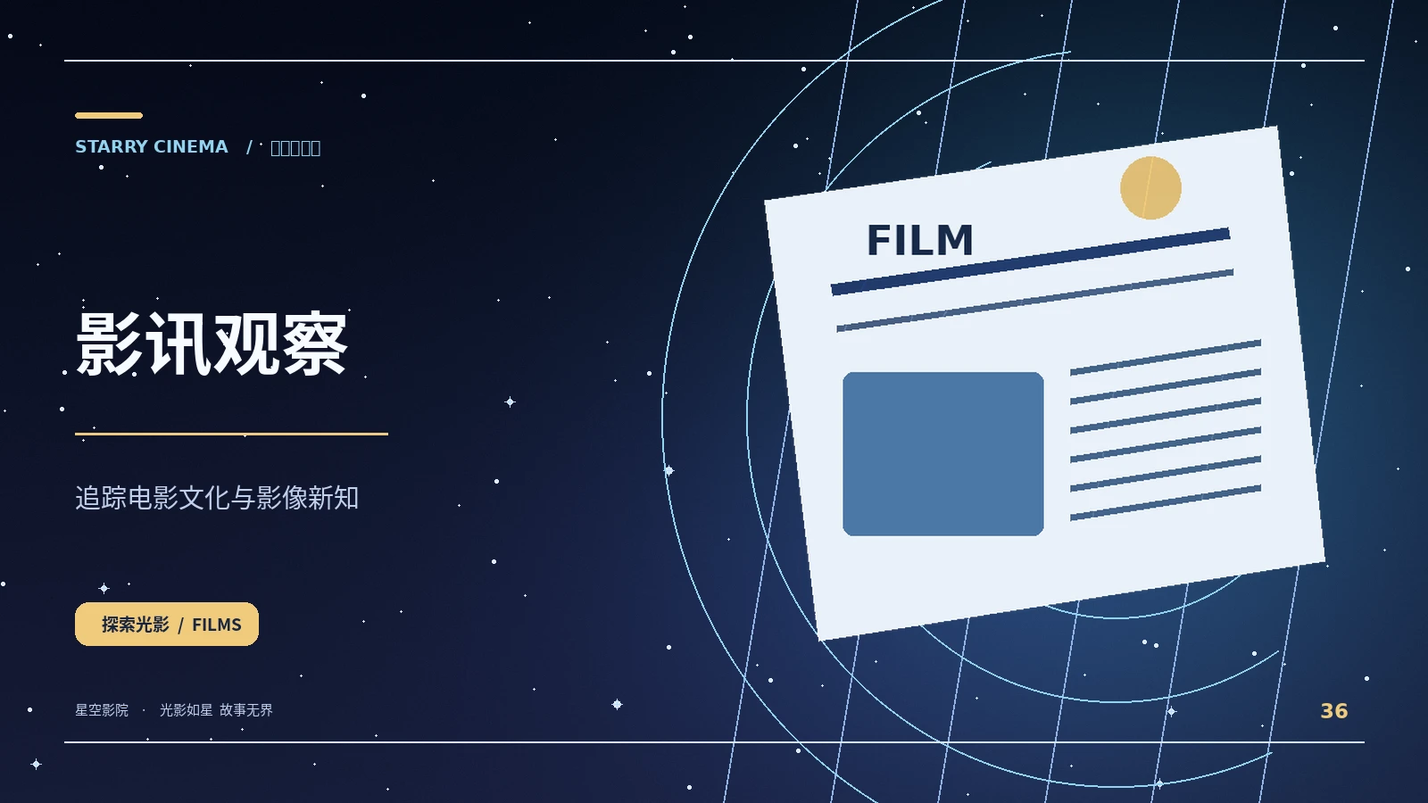 影讯、影评与观看服务主题配图